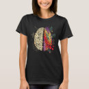 Search for neurology tshirts Mental