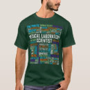 Search for word nerd tshirts Physics