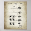 Search for vintage patents posters Antique