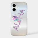 Search for aloha iphone 7 cases Summer