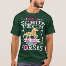 Search for scrub tech Doctor