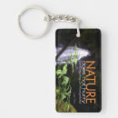 Search for lao key rings Inspirational
