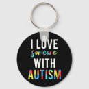 Search for great teachers accessories Awareness