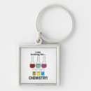 Search for laboratory to key rings Teacher