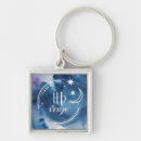 Search for virgo key rings Astrology