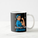 Search for food service mugs Diabetes awareness support services