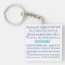 Search for finnish key rings Nordic