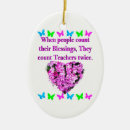 Search for religious oval christmas tree decorations Blessed