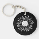 Search for multi coloured key rings Nature