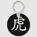 Search for zodiac tiger key rings Birthday