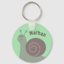 Search for bug kid key rings Garden