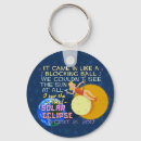 Search for august key rings Total solar eclipse
