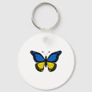 Search for strong arm key rings Ukrainian