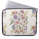 Search for eastern cases Vintage