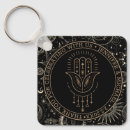 Search for thank you key rings Black