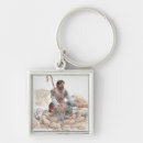 Search for finding key rings Happiness
