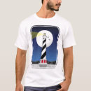Search for cape hatteras lighthouse tshirts Lighthouses