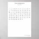 Search for kanji chart Japanese