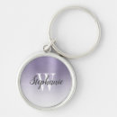 Search for purple ombre key rings Trendy