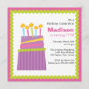 Search for unique 7th birthday invitations Cute