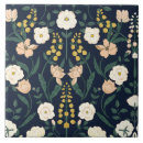 Search for art nouveau pattern tiles Botanical