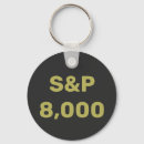 Search for market key rings Stock