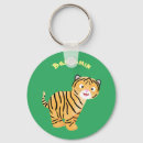 Search for tigers key rings Baby tiger