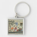 Search for spices key rings Plant