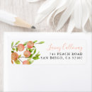 Search for peaches return address labels Watercolor