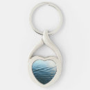 Search for shades key rings Ocean