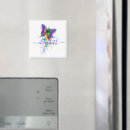 Search for splattering magnets Cute
