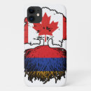 Search for flag of armenia iphone cases Armenian