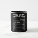 Search for funny dog quotes mugs Illustration