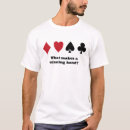 Search for hand of god clothing Believe