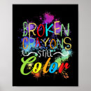 Search for positive vibes art Anorexia