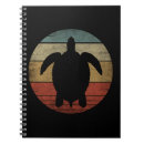 Search for tortoise notebooks Ocean