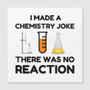Search for science teacher christmas cards Chemistry