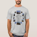 Search for cape point clothing Lighthouses