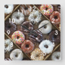 Search for glazed doughnuts posters Chocolate
