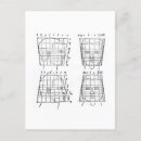 Search for study postcards Durer