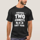 Search for kidney transplant gifts Kidneys