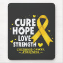 Search for hope for a cure electronics Support
