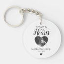 Search for in loving memory key rings Keepsake