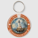 Search for nation key rings Vintage