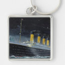 Search for rms key rings Vintage