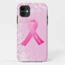 Search for wear pink iphone cases Cure