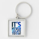 Search for too square key rings Inspirational