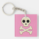 Search for skull and bones key rings Halloween