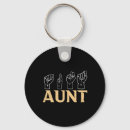 Search for interpretation key rings Deaf