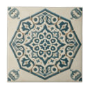 Search for blue and cream tiles Geometric